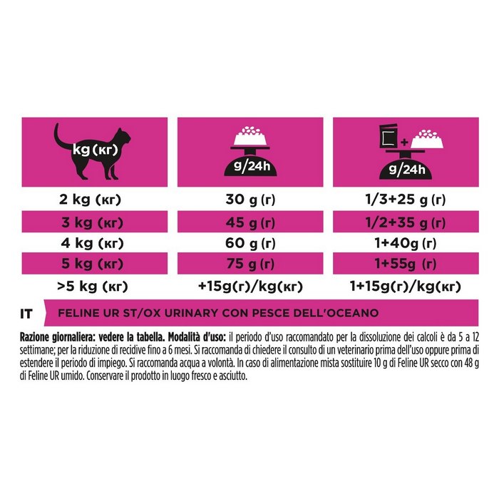 Purina Pro Plan Feline Veterinary Diets UR Urinary con pesce dell'oceano - PURINA - 66185042723194