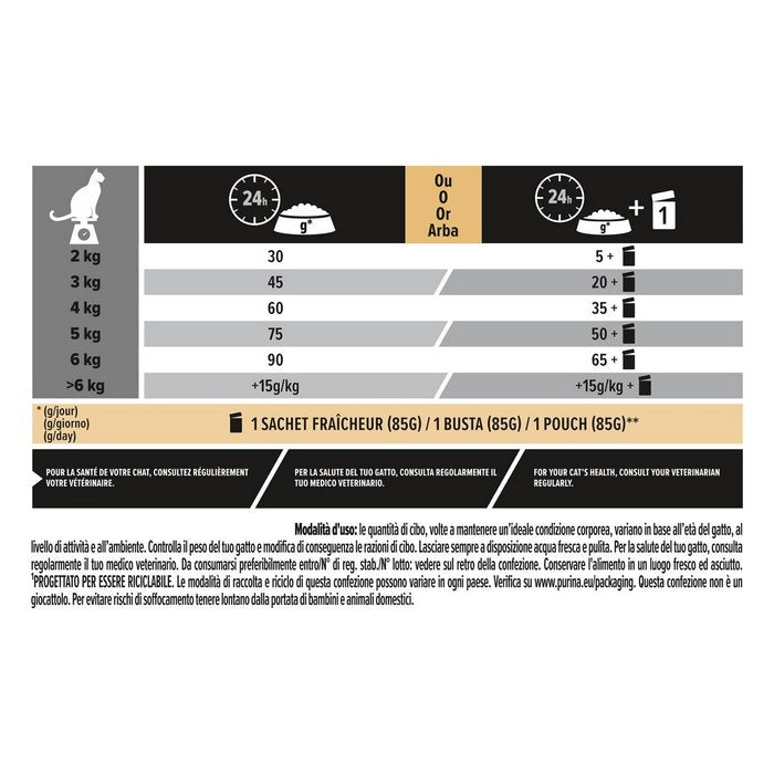 Purina Pro Plan Adult Derma Care ricco in salmone - PURINA - 66185904587130