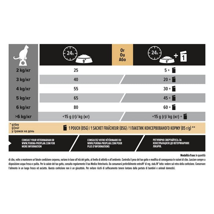 Purina Pro Plan Adult Sterilised Savoury Duo ricco in merluzzo e trota - PURINA - 66185241133434