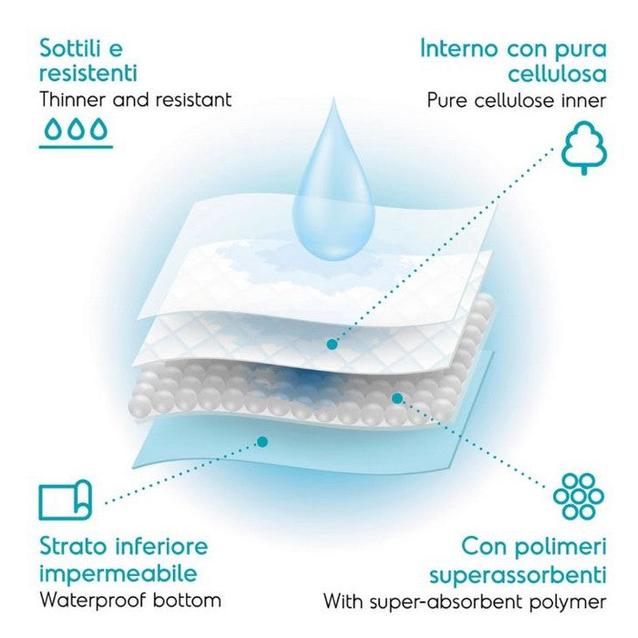 Tappetini assorbenti per cani 60x90 cm - Tapiss