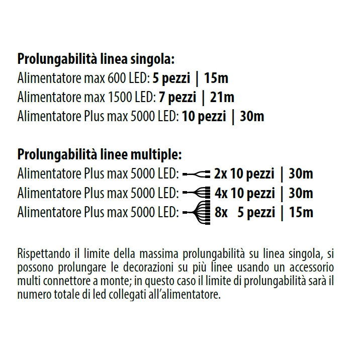 Tenda luminosa Ice Light 120 LED smart connect 3 mt