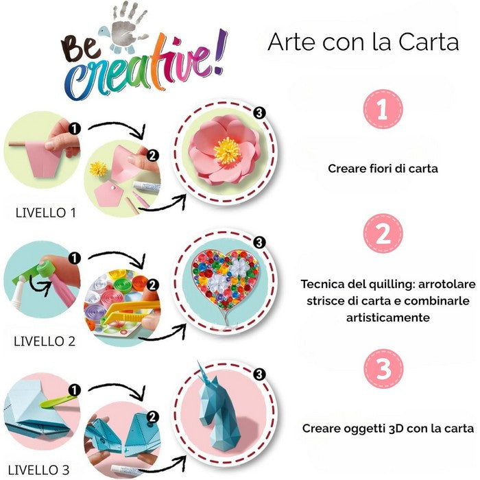 Be Creative Mini Paper Art Flow Unicorn