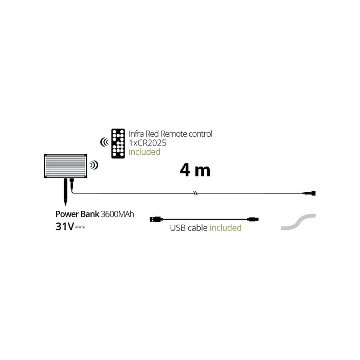 Pannello solare max 1500 LED per catene Smart Connect, con telecomando