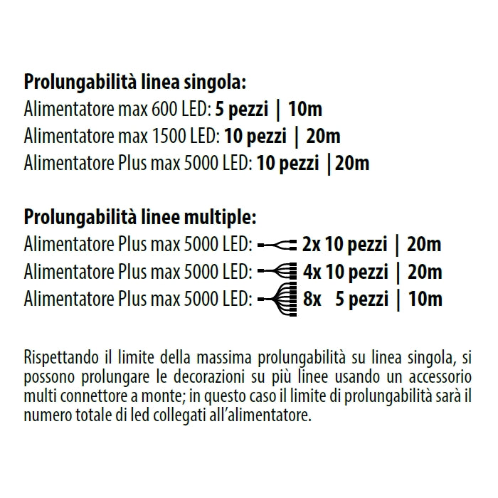 Rete di luci con 120 LED per decorazione 200x100 cm - Smart connect