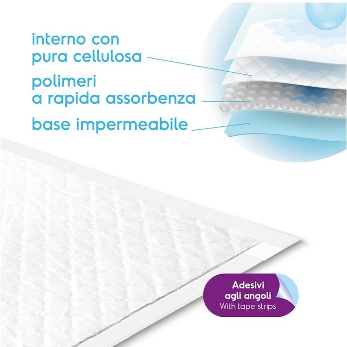 Tappetini assorbenti 60x90 cm - Assorbipiù - RECORD - 64428690211194