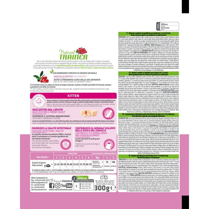 Natural Trainer Cat Kitten con Salmone - NATURAL TRAINER - 64761863111034