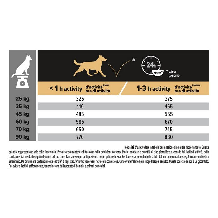 Purina Pro Plan Adult Large Robust Sensitive Skin ricco in salmone