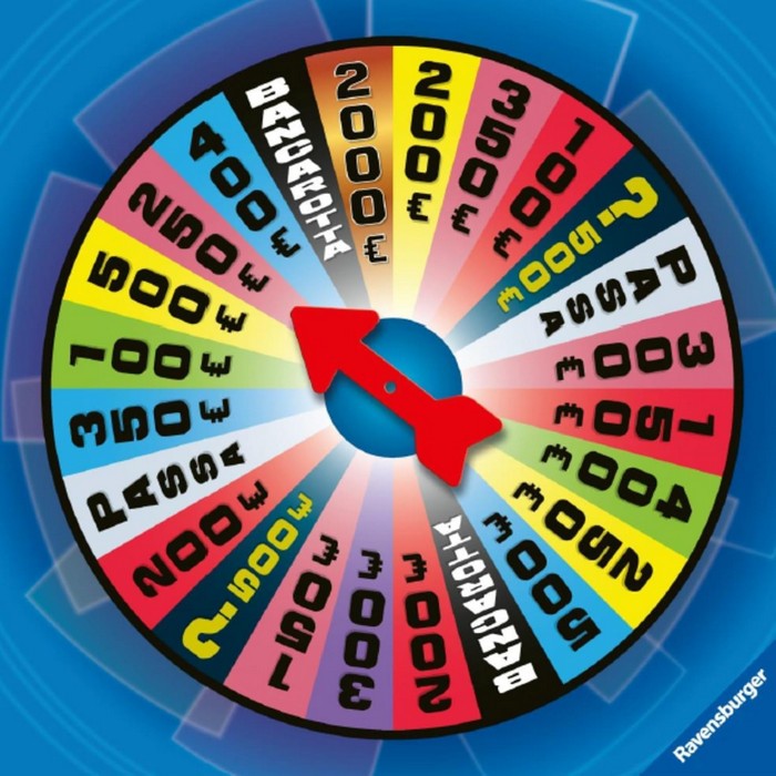 La ruota della Fortuna gioco da tavolo New