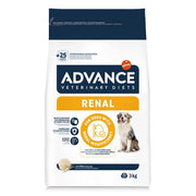 Advanced Veterinary Renal