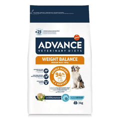 Advanced Veterinary Weight Balance Medium Maxi