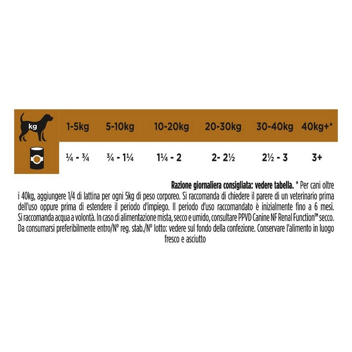 Purina Pro Plan Veterinary Diets NF Renal Function Mousse