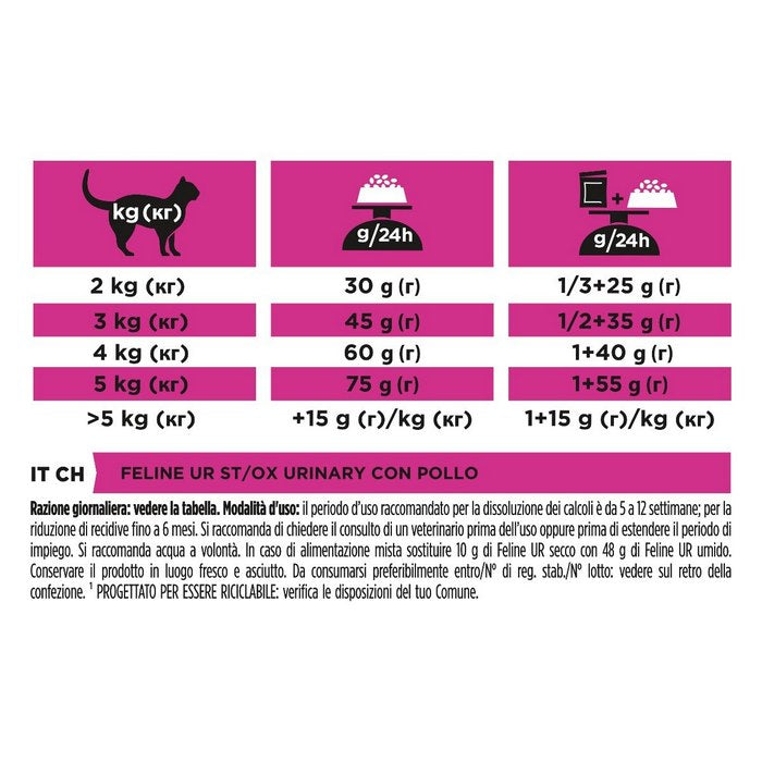 Purina Pro Plan Feline Veterinary Diets UR Urinary con pollo