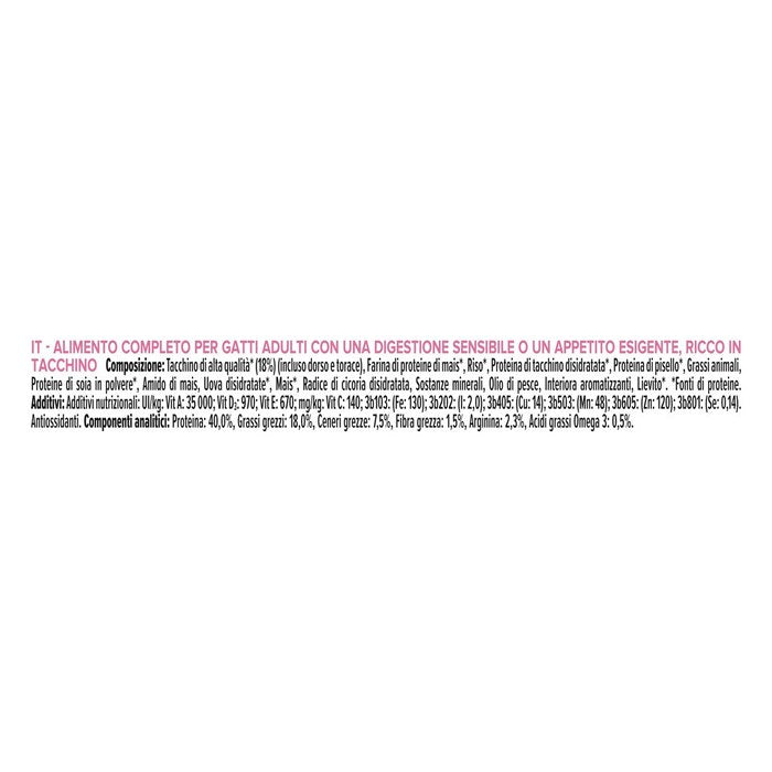 Purina Pro Plan Adult Delicate Digestion ricco in tacchino