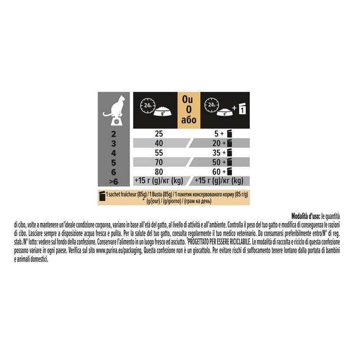 Purina Pro Plan Adult Delicate Digestion ricco in tacchino