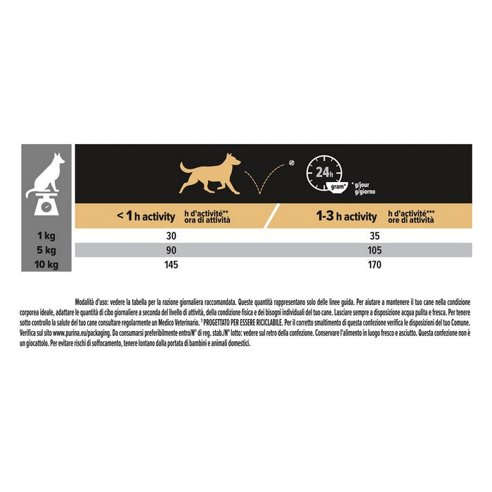 Purina Pro Plan Small&Mini Adult 9+ Age Defence ricco in pollo
