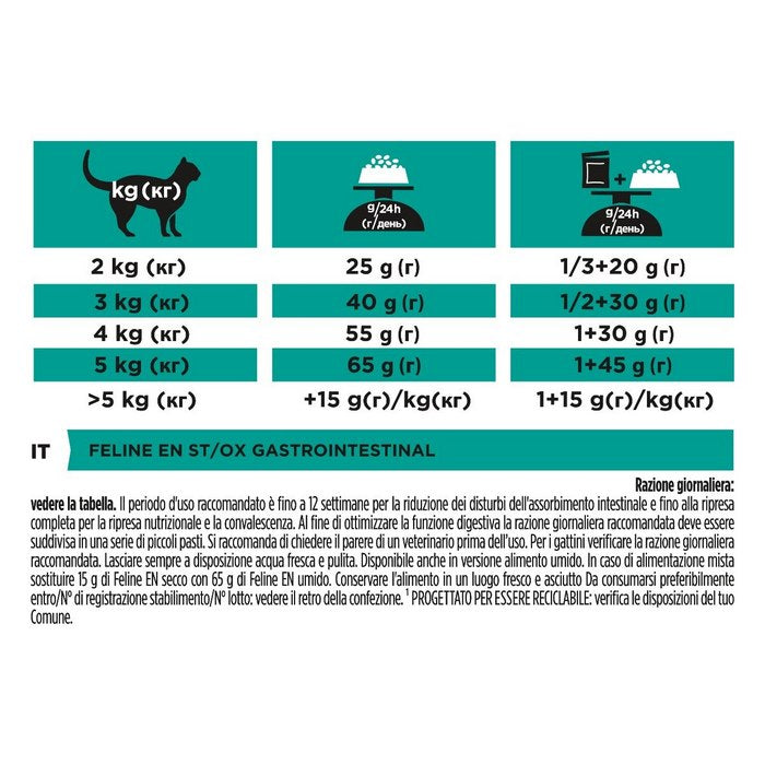 Purina Pro Plan Feline Veterinary Diets EN Gastrointestinal