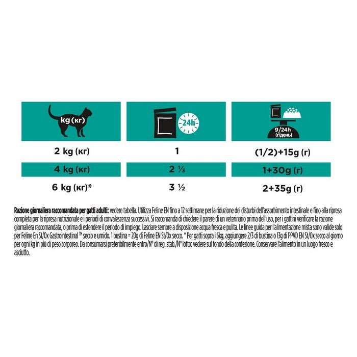 Purina Pro Plan Feline Veterinary Diets EN Gastrointestinal con salmone 10x85g