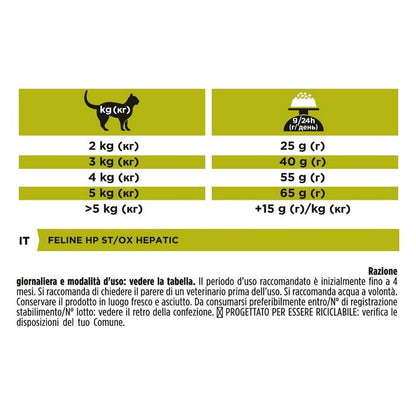 Purina Pro Plan Feline Veterinary Diets HP Hepatic