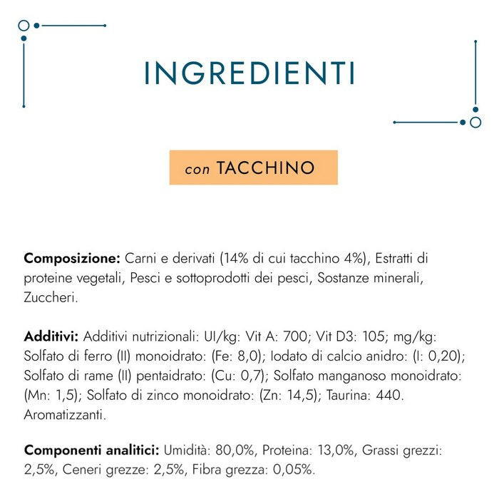 Purina Gourmet Perle Filettini in salsa con tacchino 85g