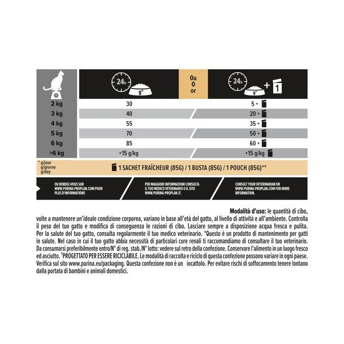 Purina Pro Plan Adult Renal Plus ricco in pollo