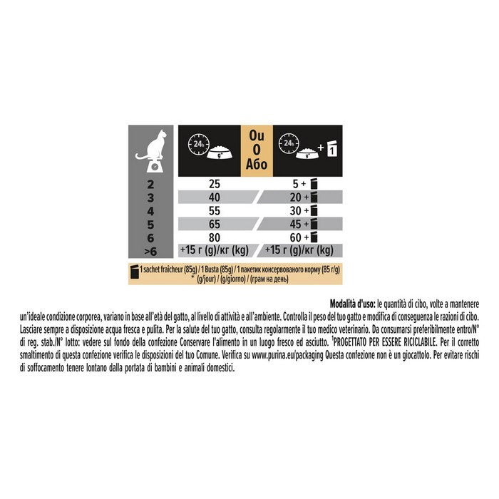 Purina Pro Plan Adult Sterilised Vital Function ricco in salmone