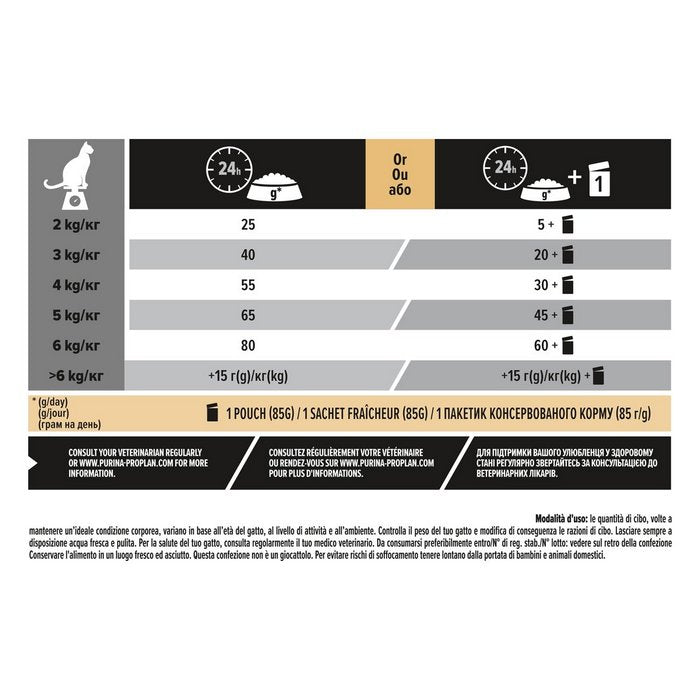 Purina Pro Plan Adult Sterilised Vital Function ricco in salmone