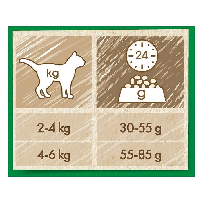 Purina Cat Chow Adult Sterilised ricco in pollo